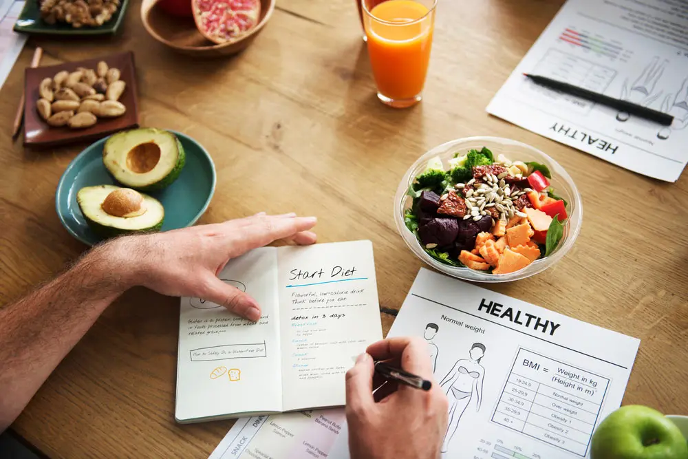 5 golden rules to rock your Nutritional Plan